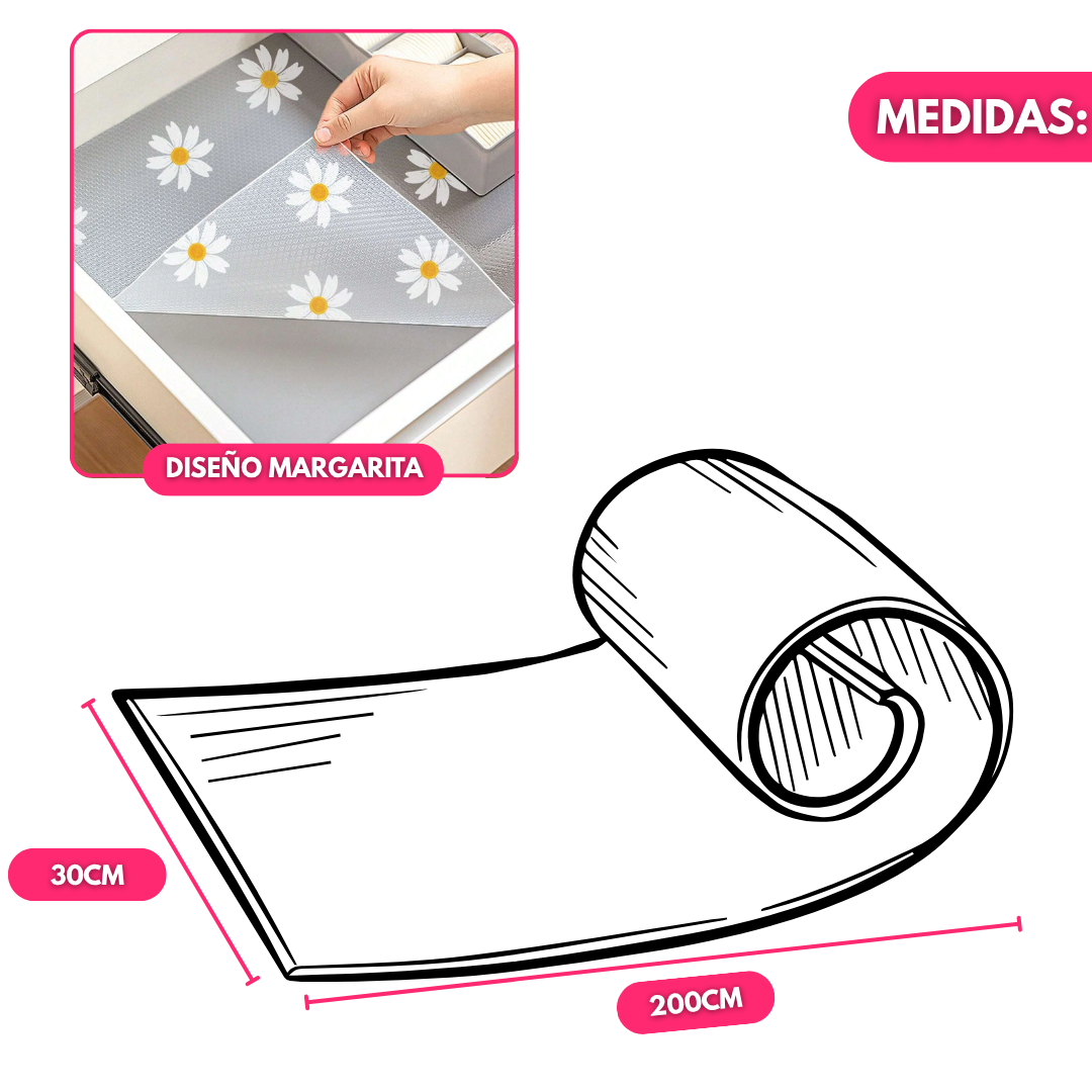 Revestimiento Protector Impermeable para Muebles Rollo 2m