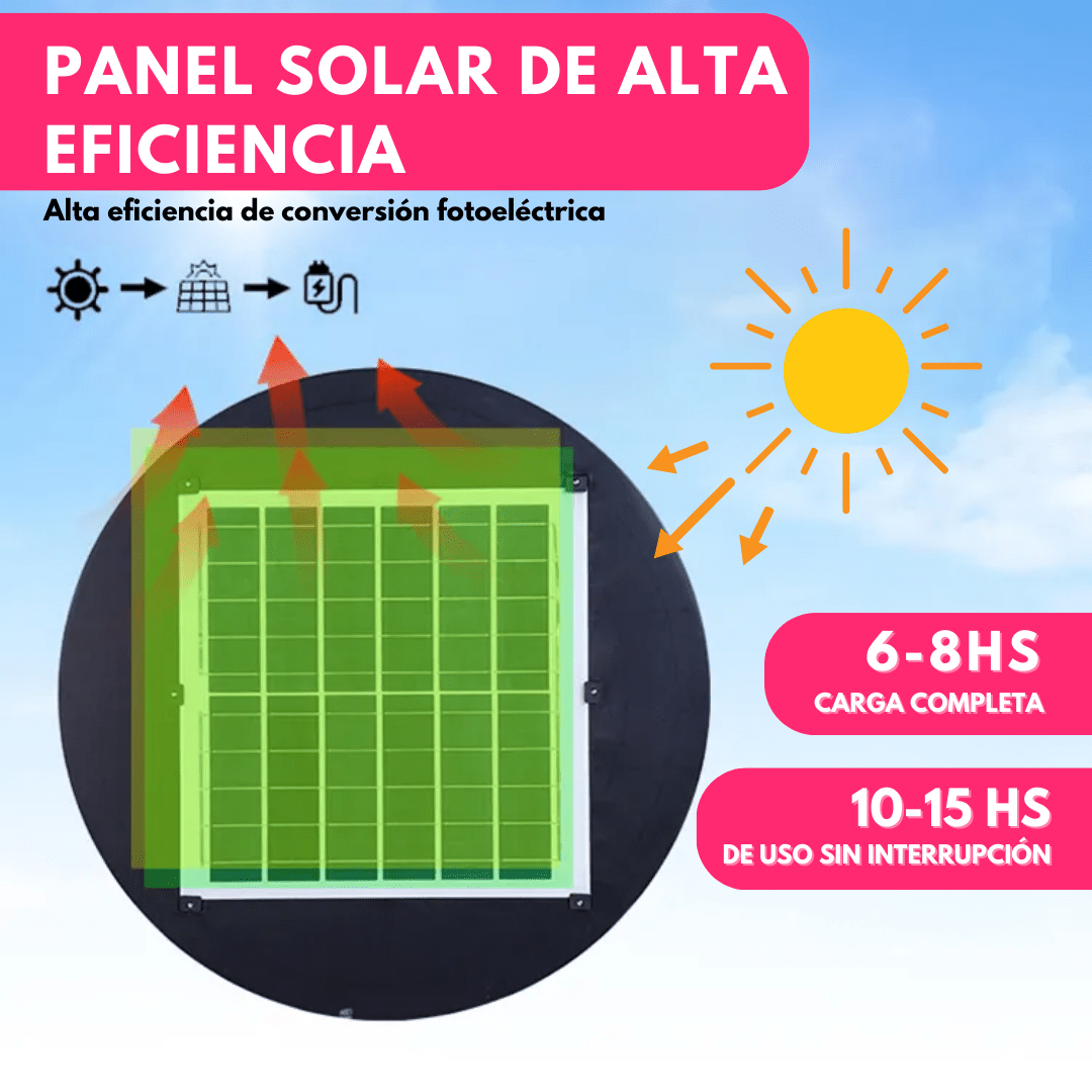 Poste de Luz Solar para Jardin 2mts - Muy Moderna Uruguay