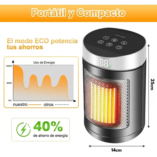 Calefactor Eléctrico Cerámico Oscilante con Control Remoto 1500W