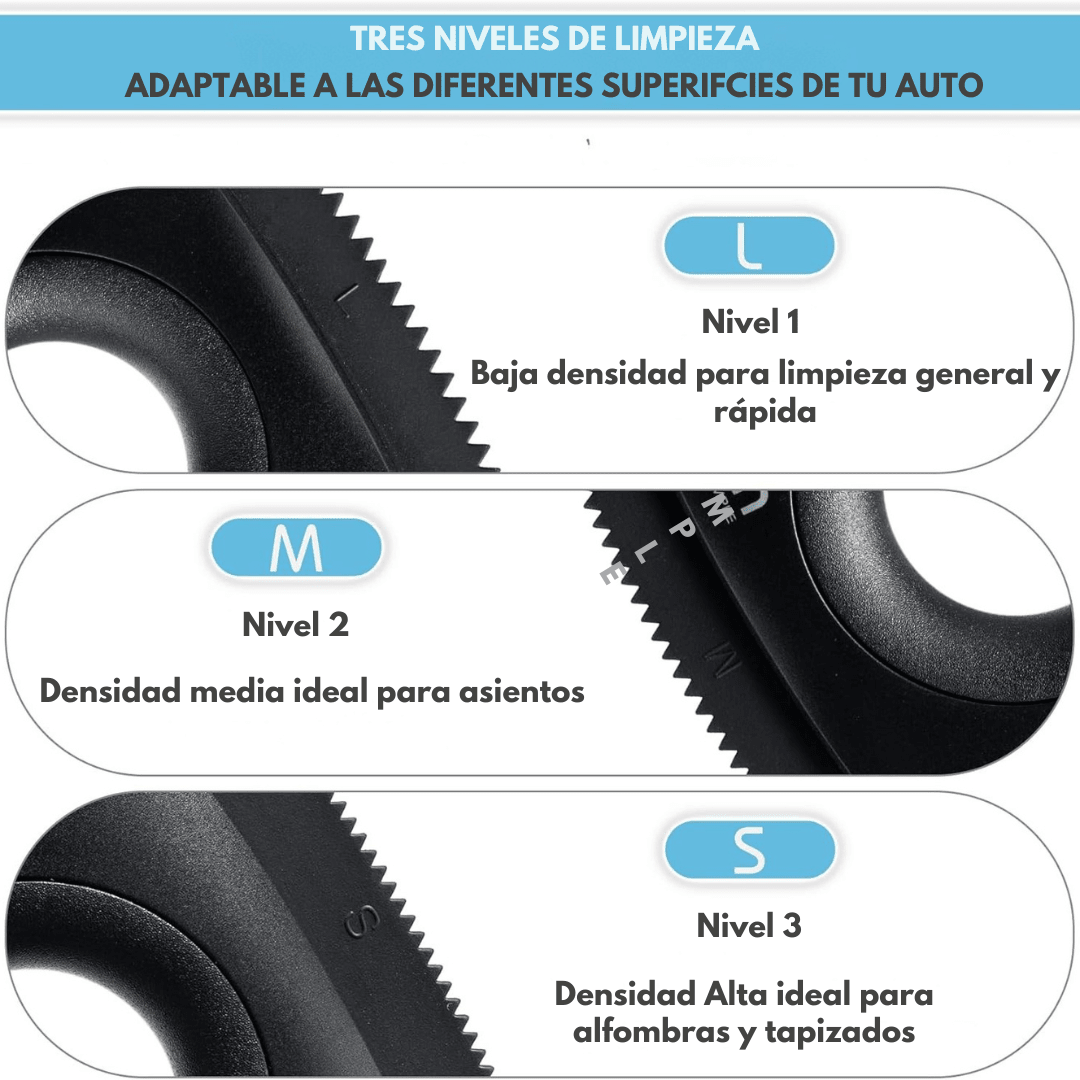 Removedor de Pelo de 3 Caras para Auto, Sillón, Ropa - Muy Moderna Uruguay