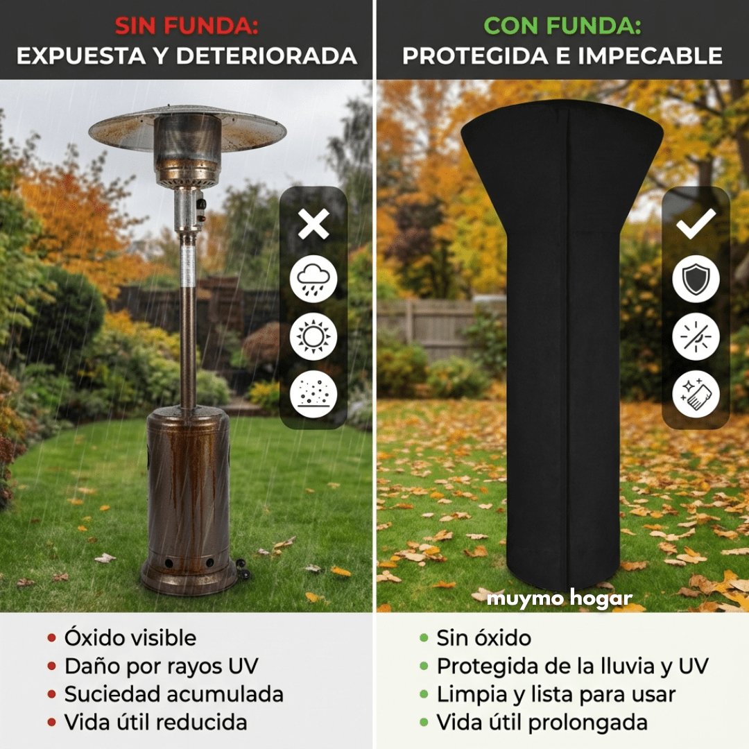 Funda Impermeable para Estufa Hongo a Gas - muymo hogar - Muy Moderna Uruguay