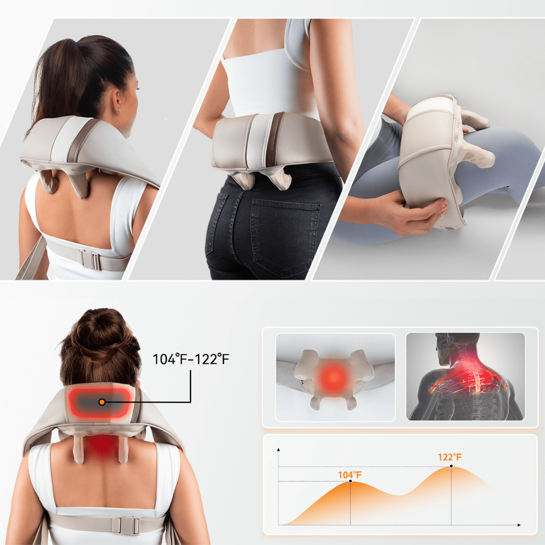 Masajeador 6D para Cuello y Hombros Recargable - Muy Moderna Uruguay