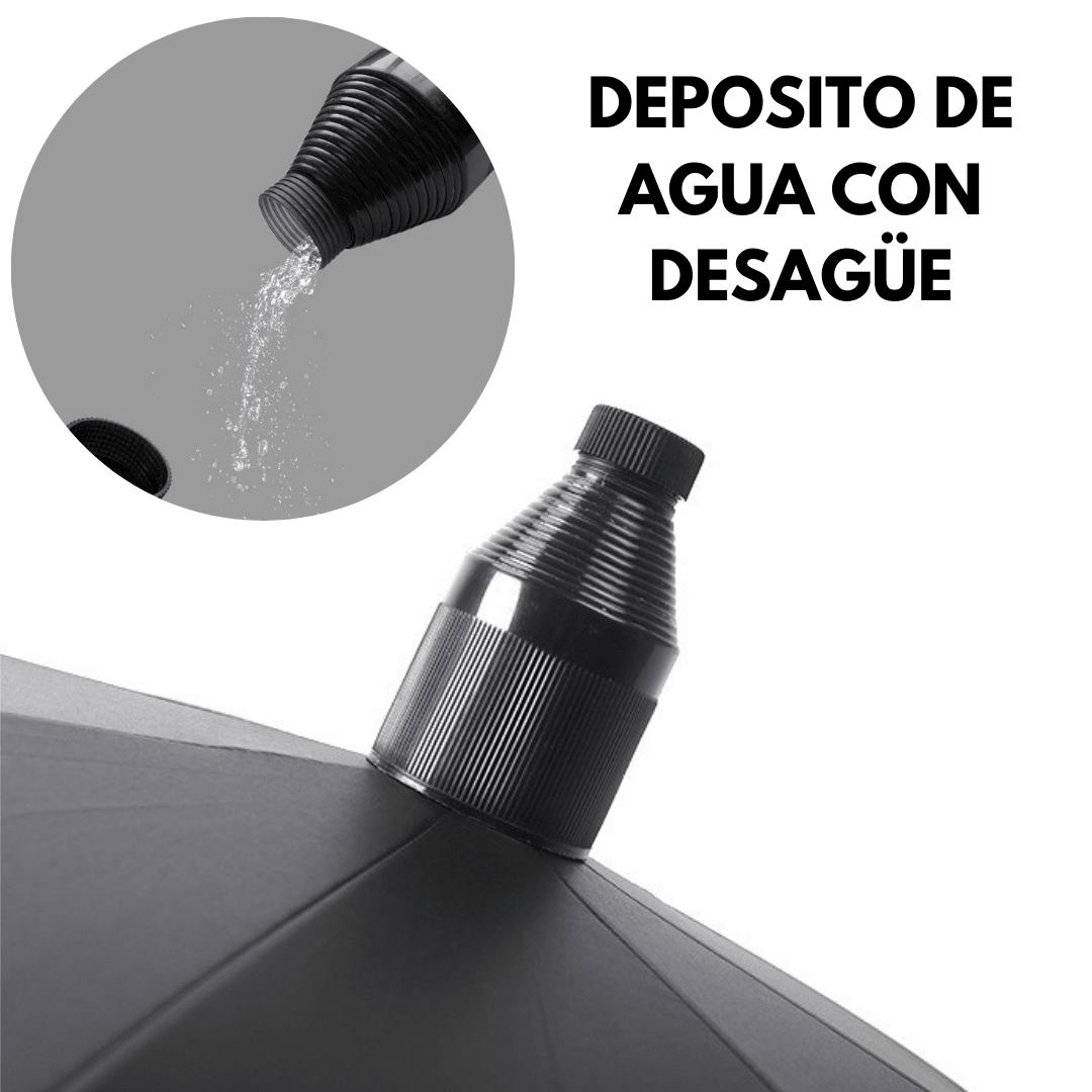Paraguas De Fibra de Vidrio Ultra Resistente Anti Viento Grande 125cm - Muy Moderna Uruguay