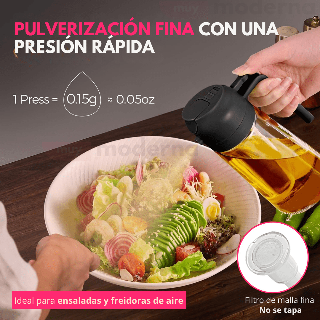 Rociador De Aceite 2 En 1 de Vidrio - Muy Moderna Uruguay
