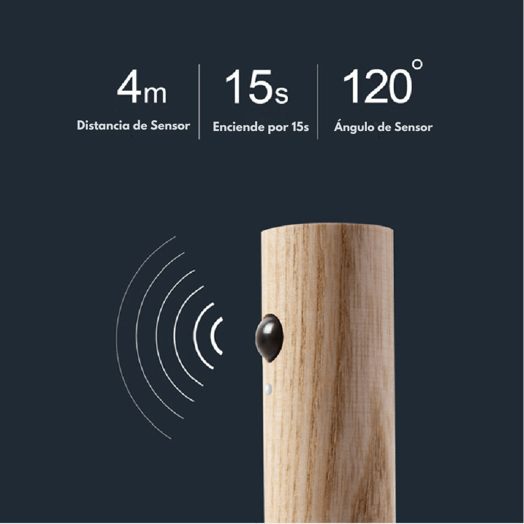 Lampara Nocturna Led Inteligente Con Sensor De Movimiento - Muy Moderna Uruguay