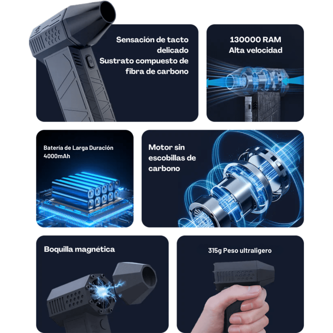 Soplador De Aire Turbo De Mano Compresor de Aire Eléctrico - Muy Moderna Uruguay