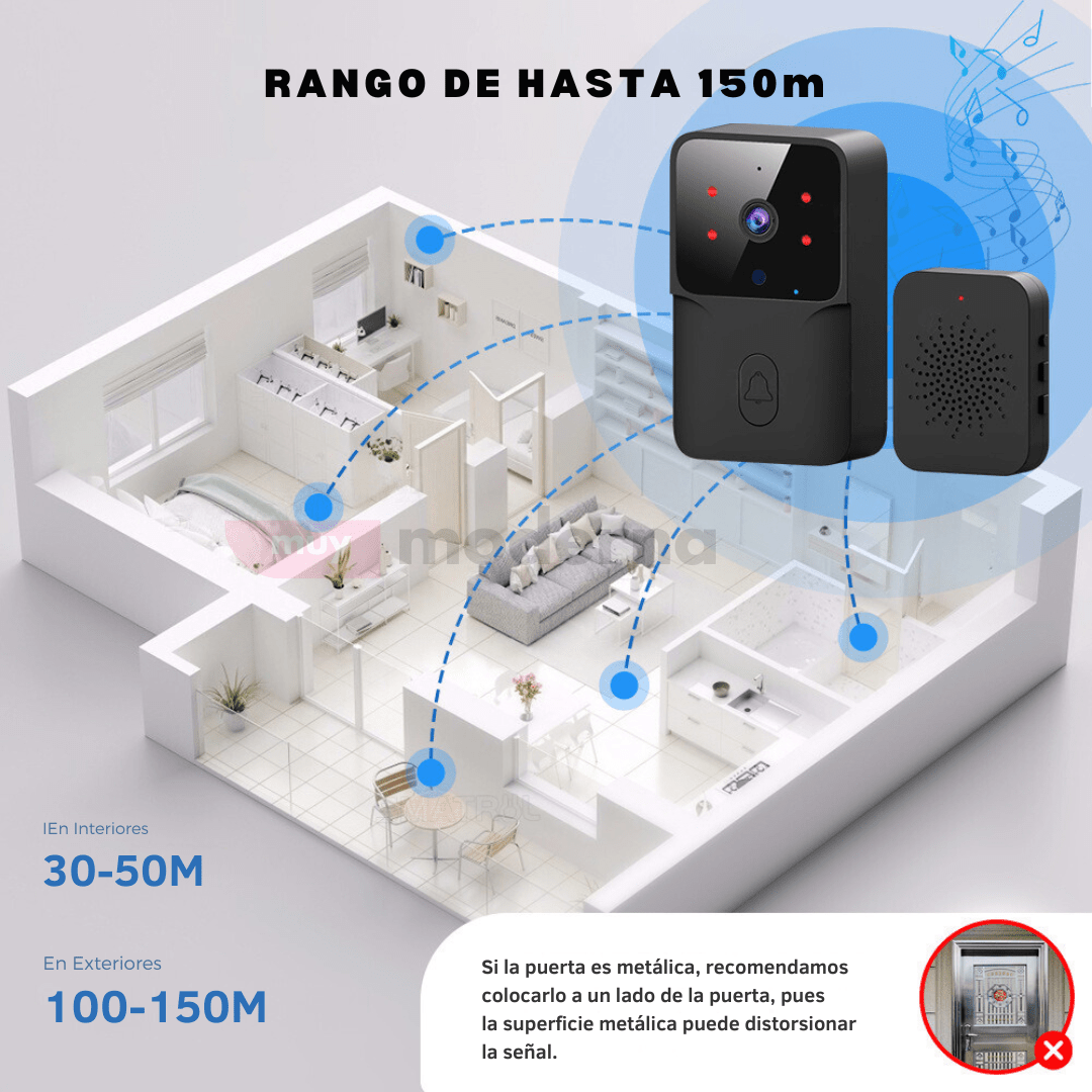 Timbre Con Cámara Y Micrófono Wifi Eléctrico Aplicación Tuya - Muy Moderna Uruguay