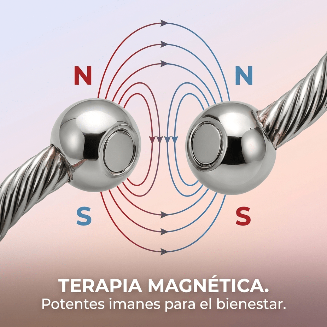 Pulsera Magnética Unisex Terap Adelgazante Anti Estrés - Muy Moderna Uruguay