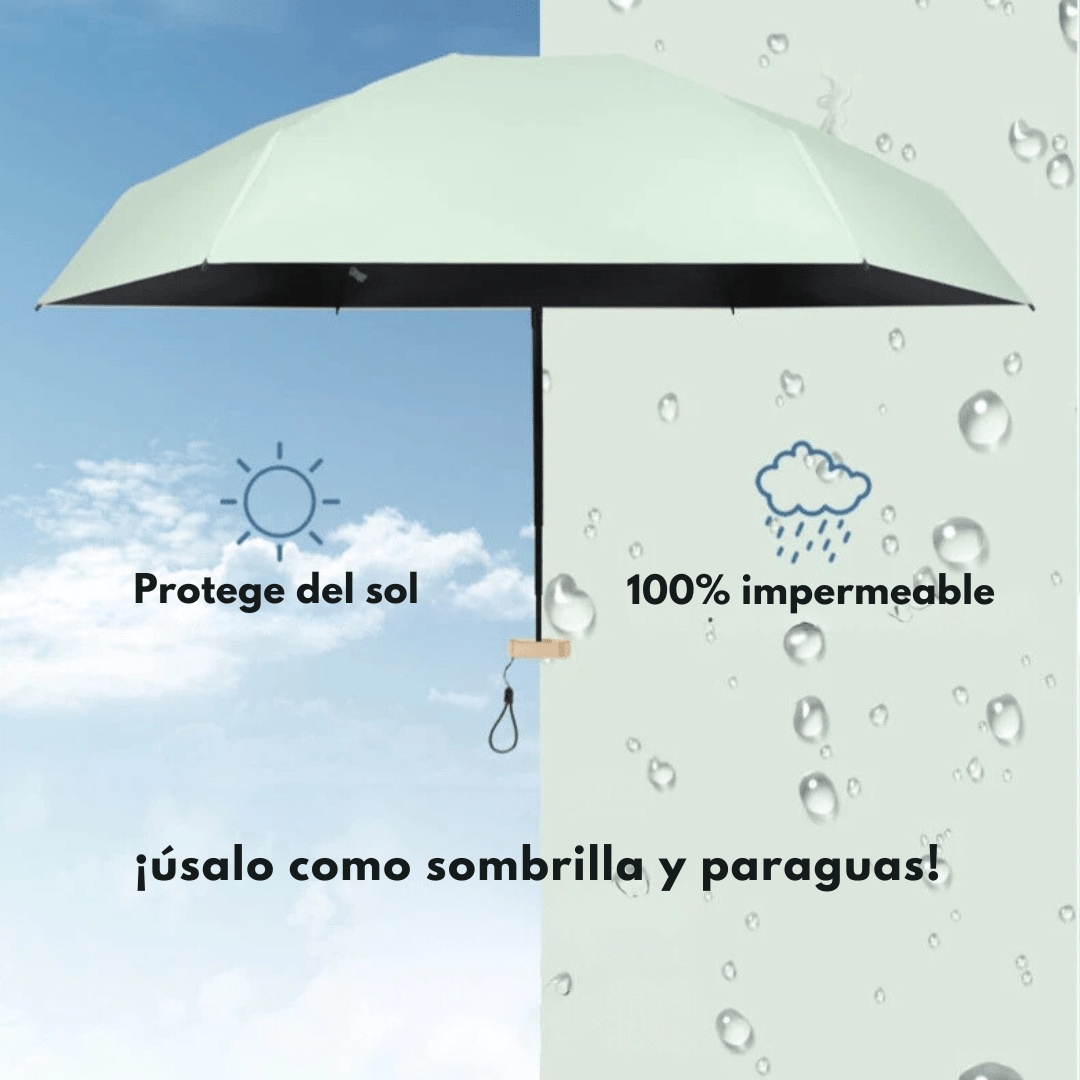 Mini Paraguas de Bolsillo con Protección UV - Muy Moderna Uruguay