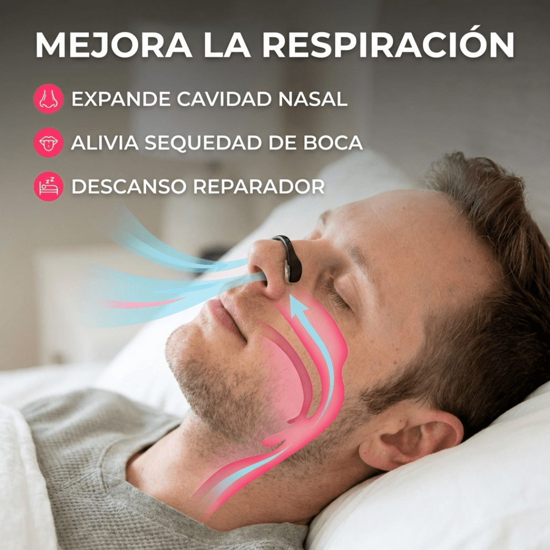 Kit Dilatador Nasal Antironquidos para Dormir - Muy Moderna Uruguay