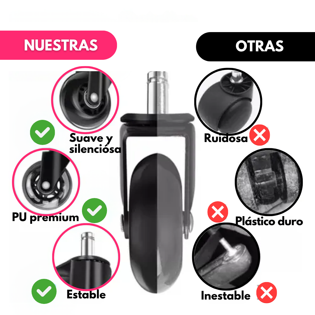 Set de 5 Ruedas de Silicona para Silla Escritorio ¡No Rayan!