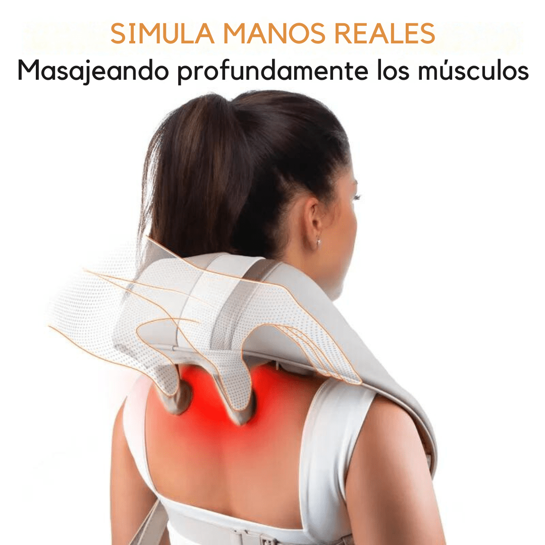 Masajeador 6D para Cuello y Hombros Recargable - Muy Moderna Uruguay