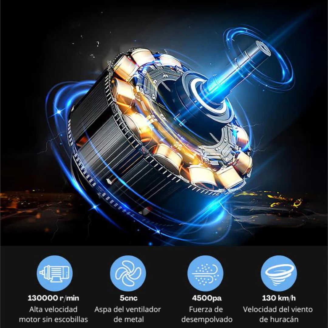 Soplador De Aire Turbo De Mano Compresor de Aire Eléctrico