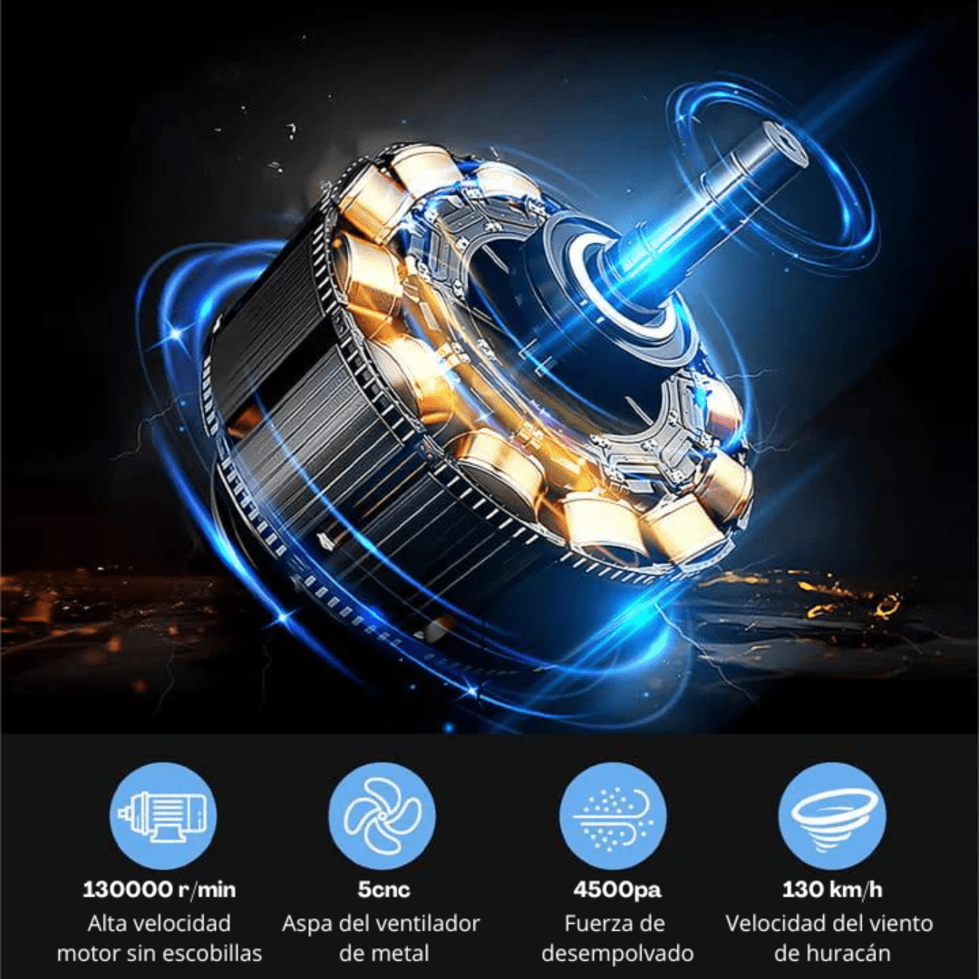 Soplador De Aire Turbo De Mano Compresor de Aire Eléctrico - Muy Moderna Uruguay