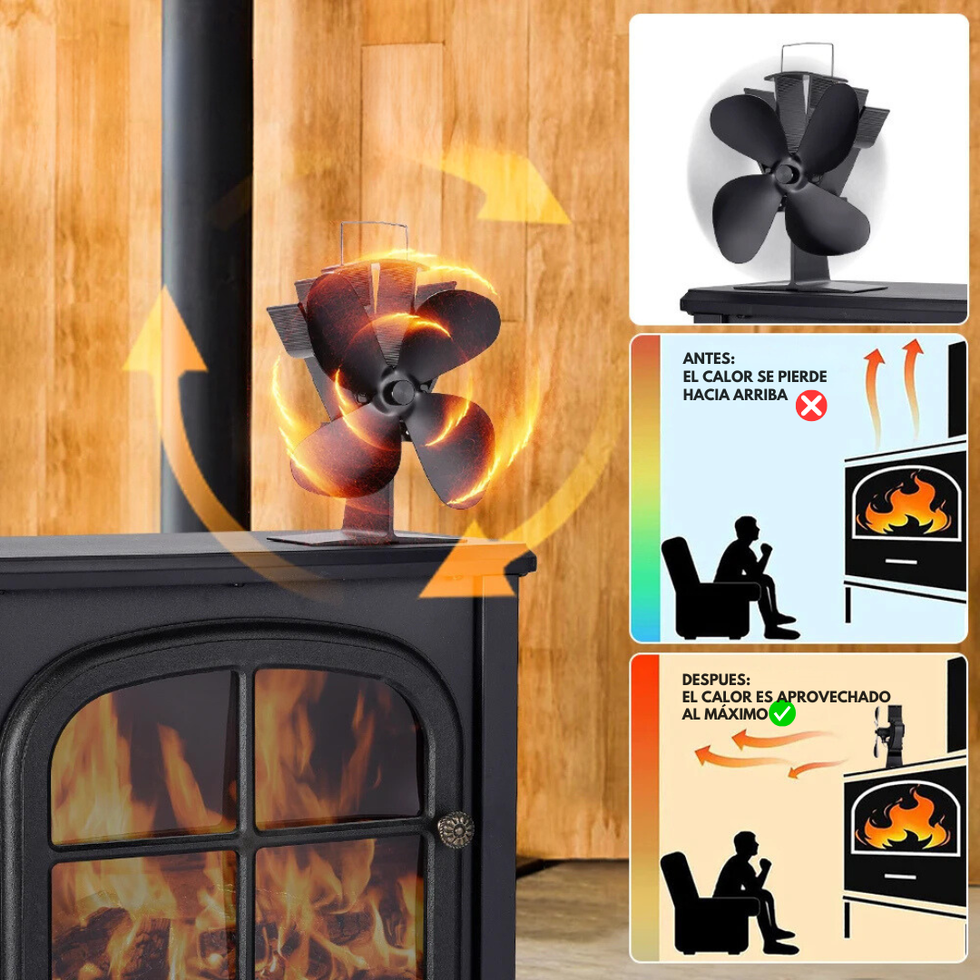 Difusor de Calor Ventilador Termico Estufa 4 Aspas Autopropulsado Por Calor