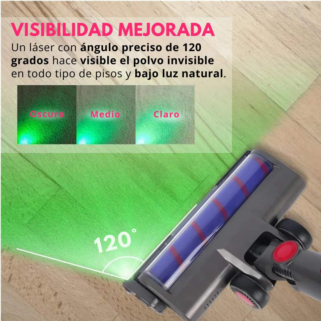 Láser Detector de Polvo para Aspiradoras