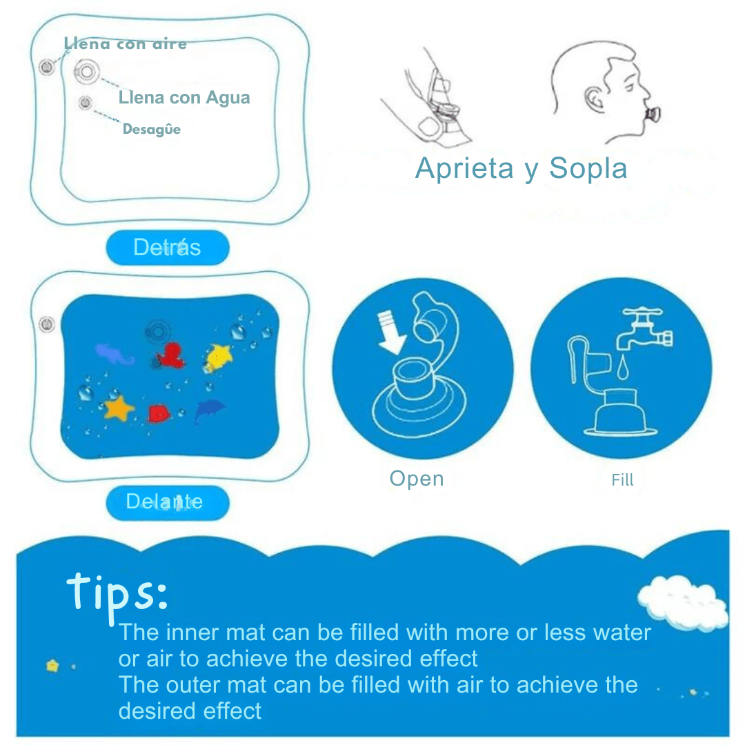 Alfombra de Agua con Estimulación Sensorial - Muy Moderna Uruguay