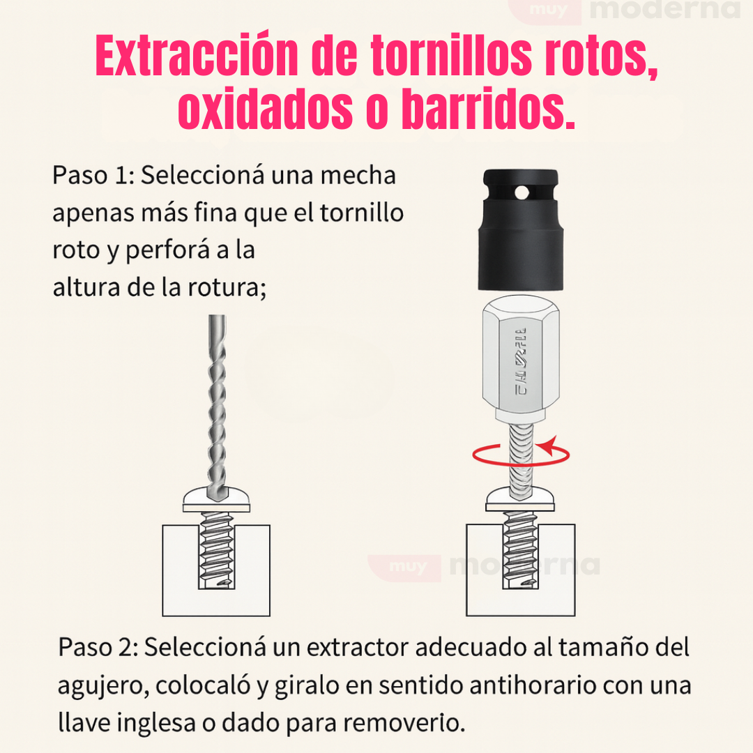 Extractor De Tornillo Roto Kit Completo 25 Piezas