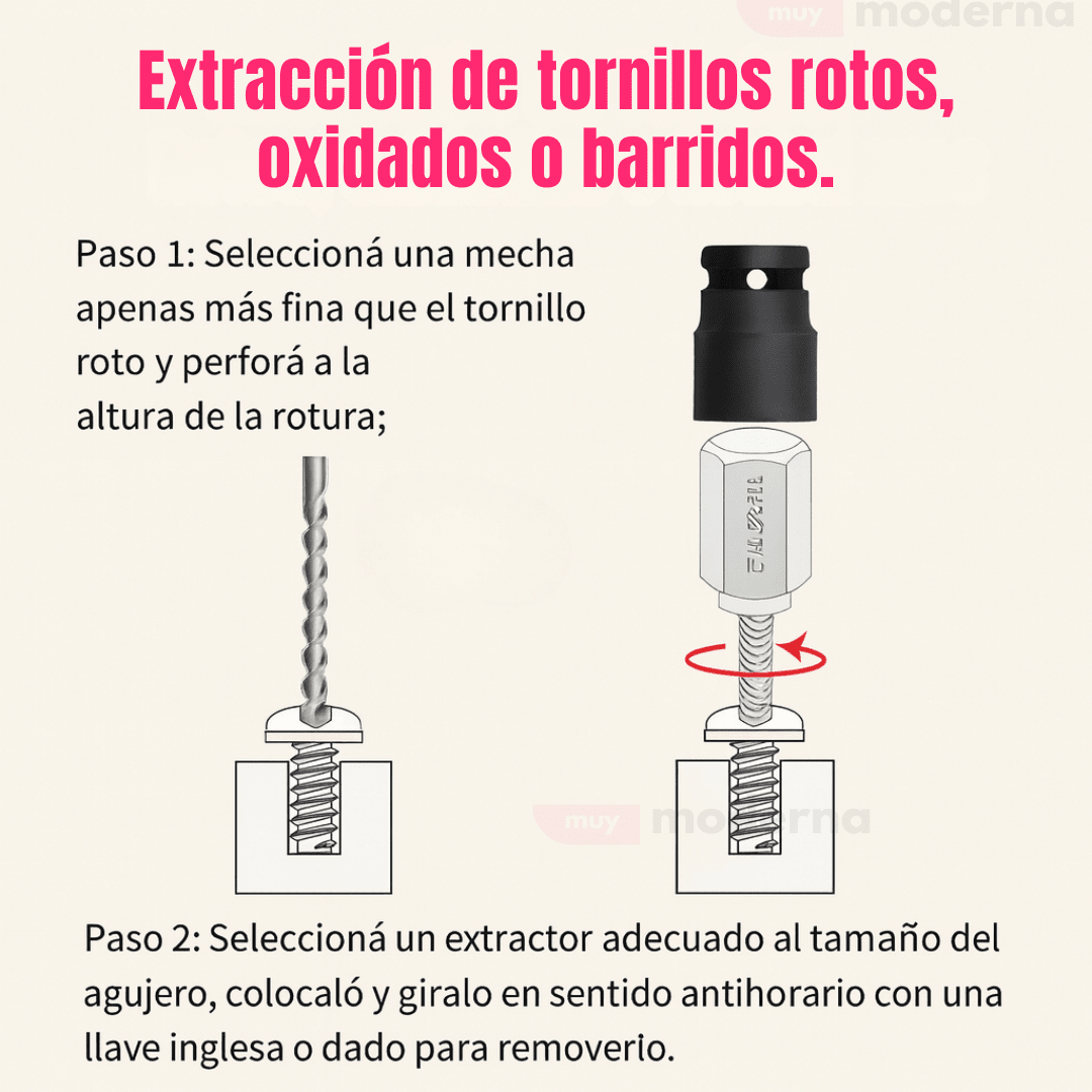Extractor De Tornillo Roto Kit Completo 25 Piezas - Muy Moderna Uruguay