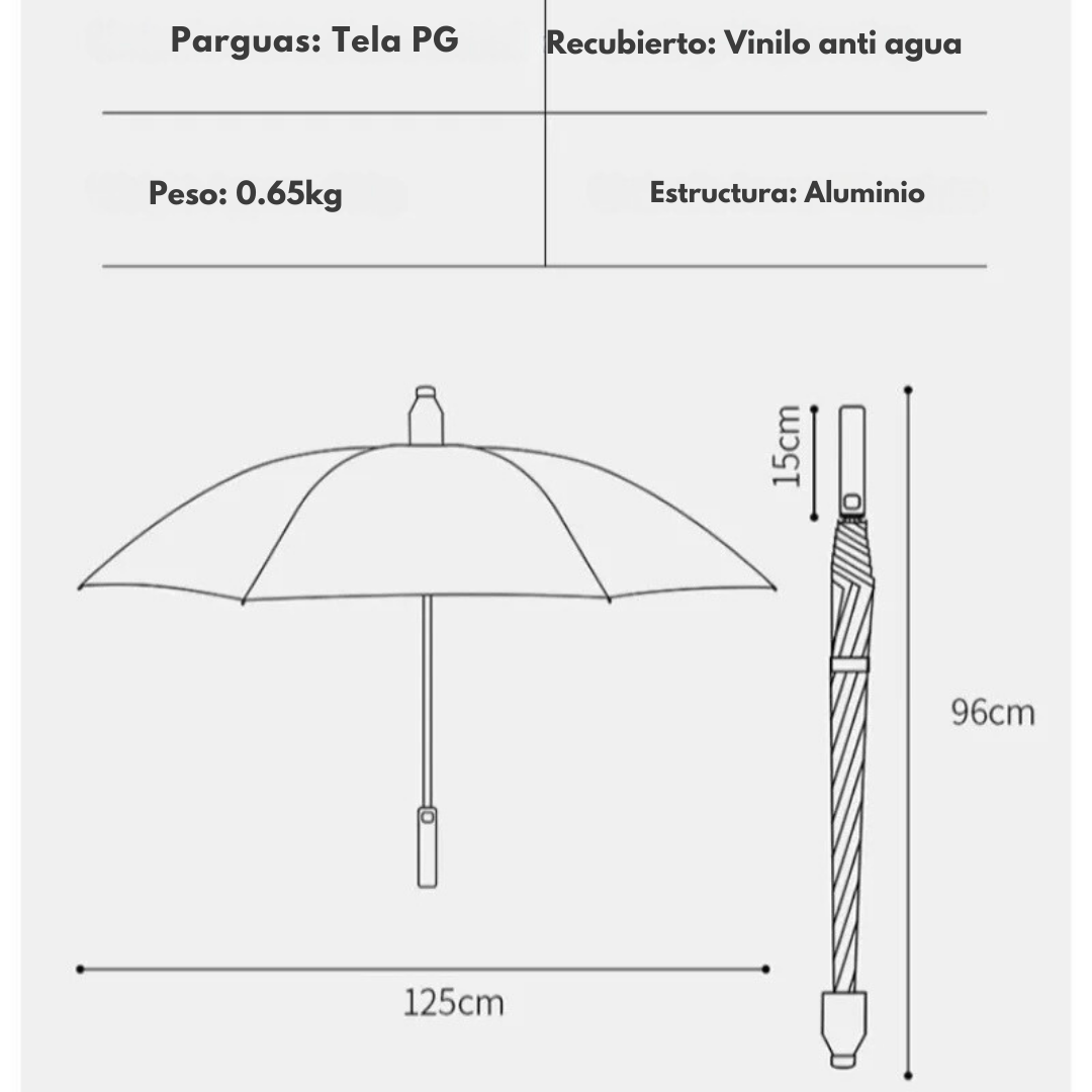 Paraguas De Fibra de Vidrio Ultra Resistente Anti Viento Grande 125cm