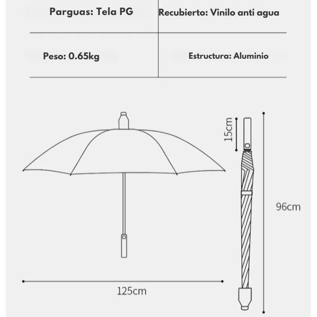Paraguas De Fibra de Vidrio Ultra Resistente Anti Viento Grande 125cm - Muy Moderna Uruguay