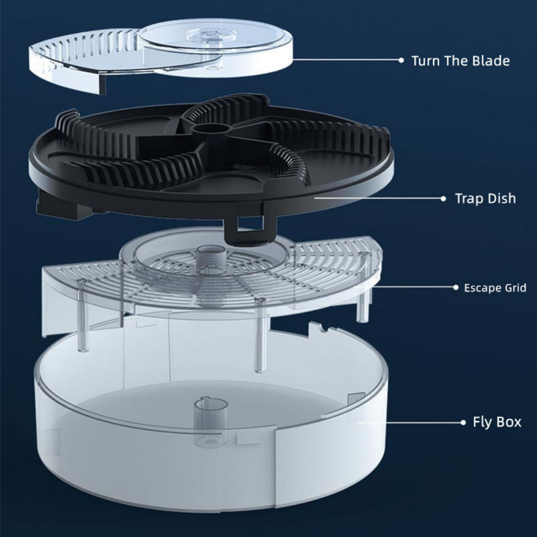 Trampa para Moscas Giratoria Sin Químicos