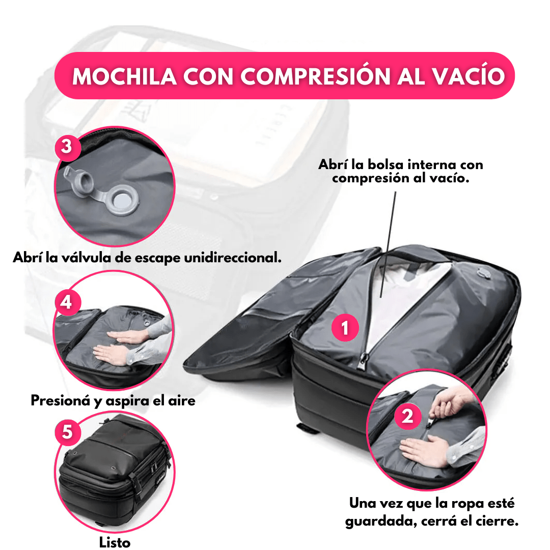 Mochila De Viaje Impermeable Con Compresor De Vacío - Muy Moderna Uruguay