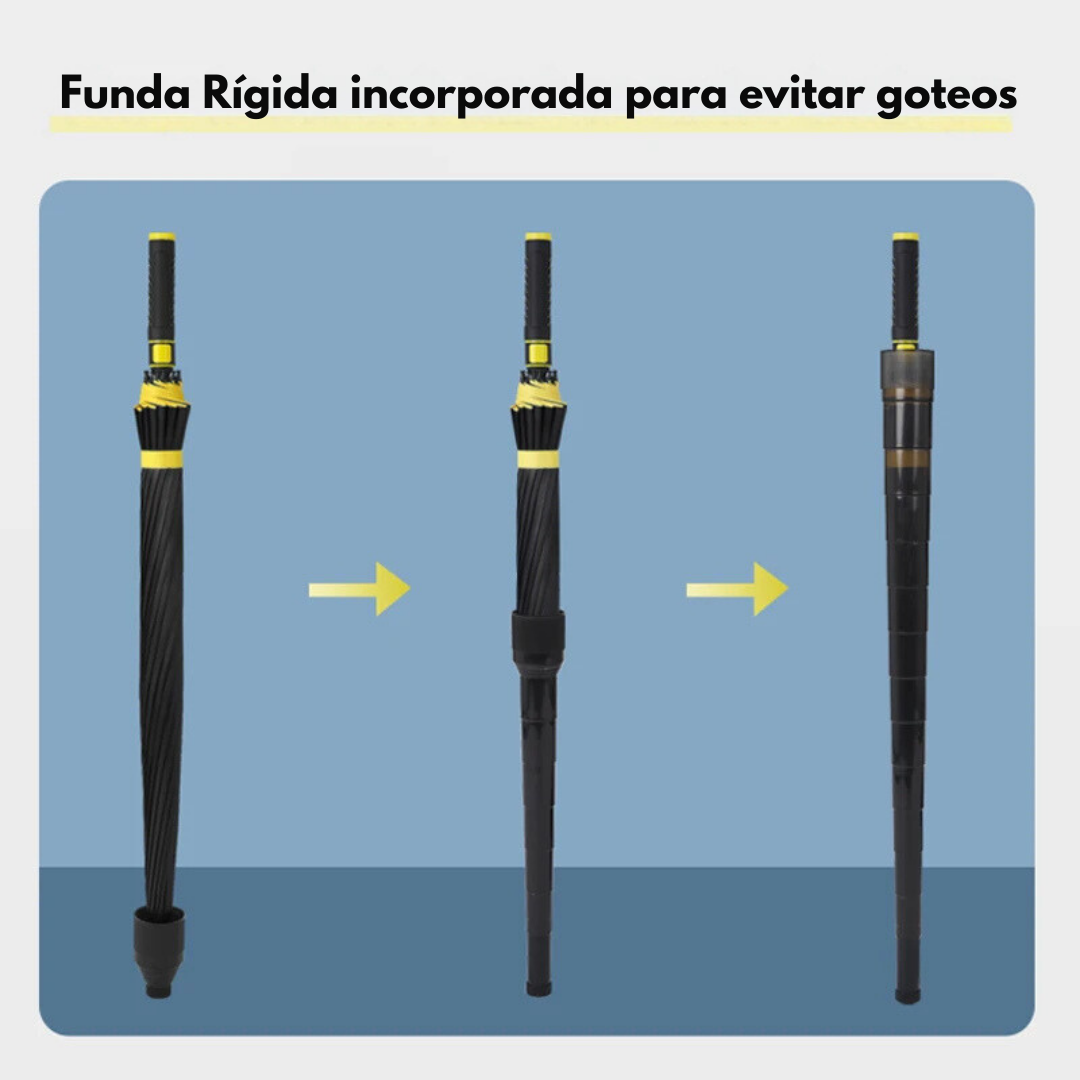 Paraguas De Fibra de Vidrio Ultra Resistente Anti Viento Grande 125cm