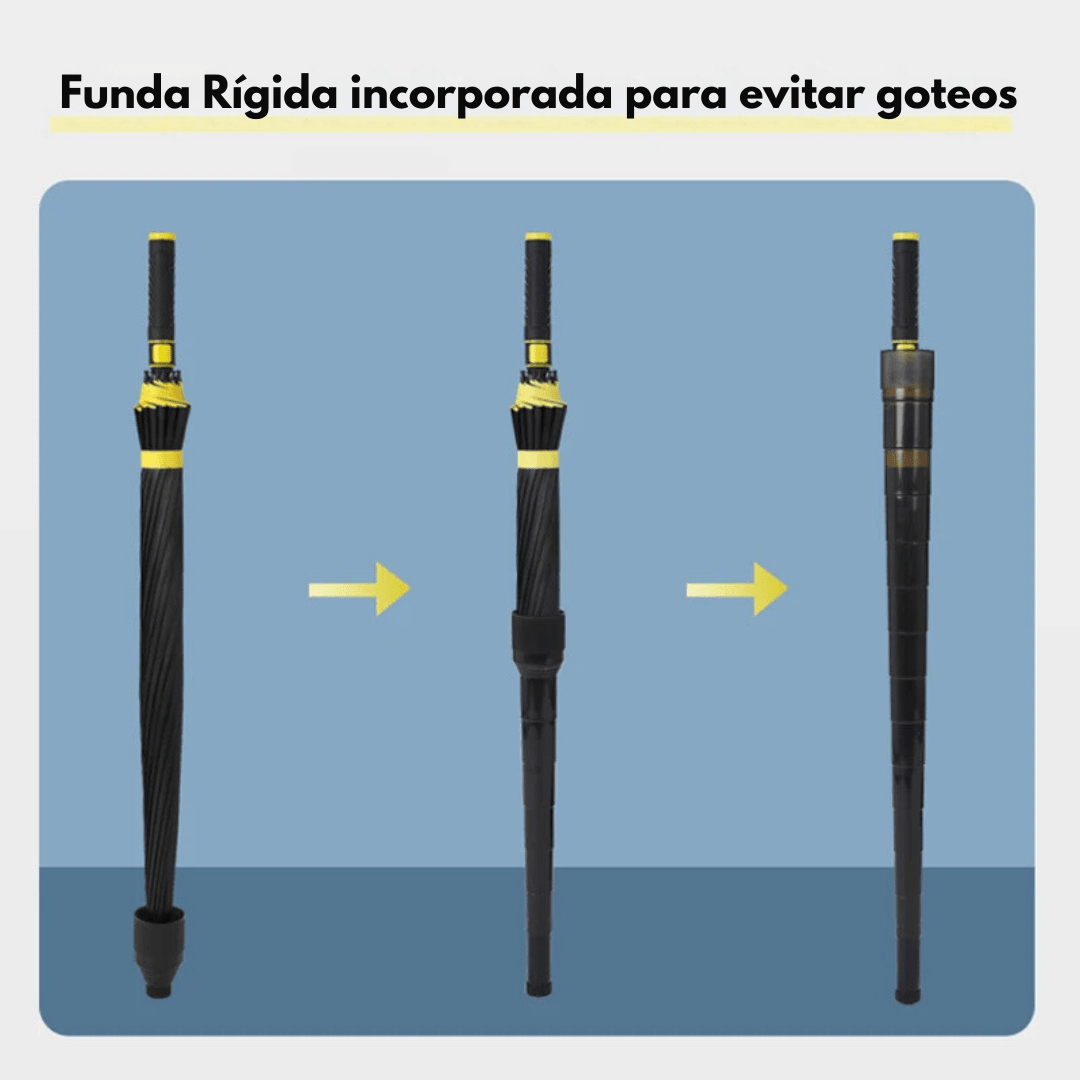 Paraguas De Fibra de Vidrio Ultra Resistente Anti Viento Grande 125cm - Muy Moderna Uruguay