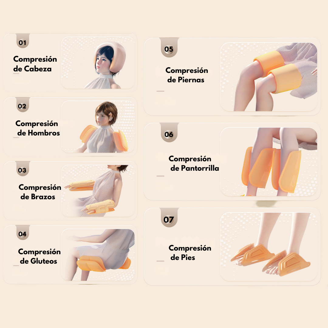 Sillón Masajeador de Lujo - Masaje de Cuerpo Completo con Compresión Y Rodillos