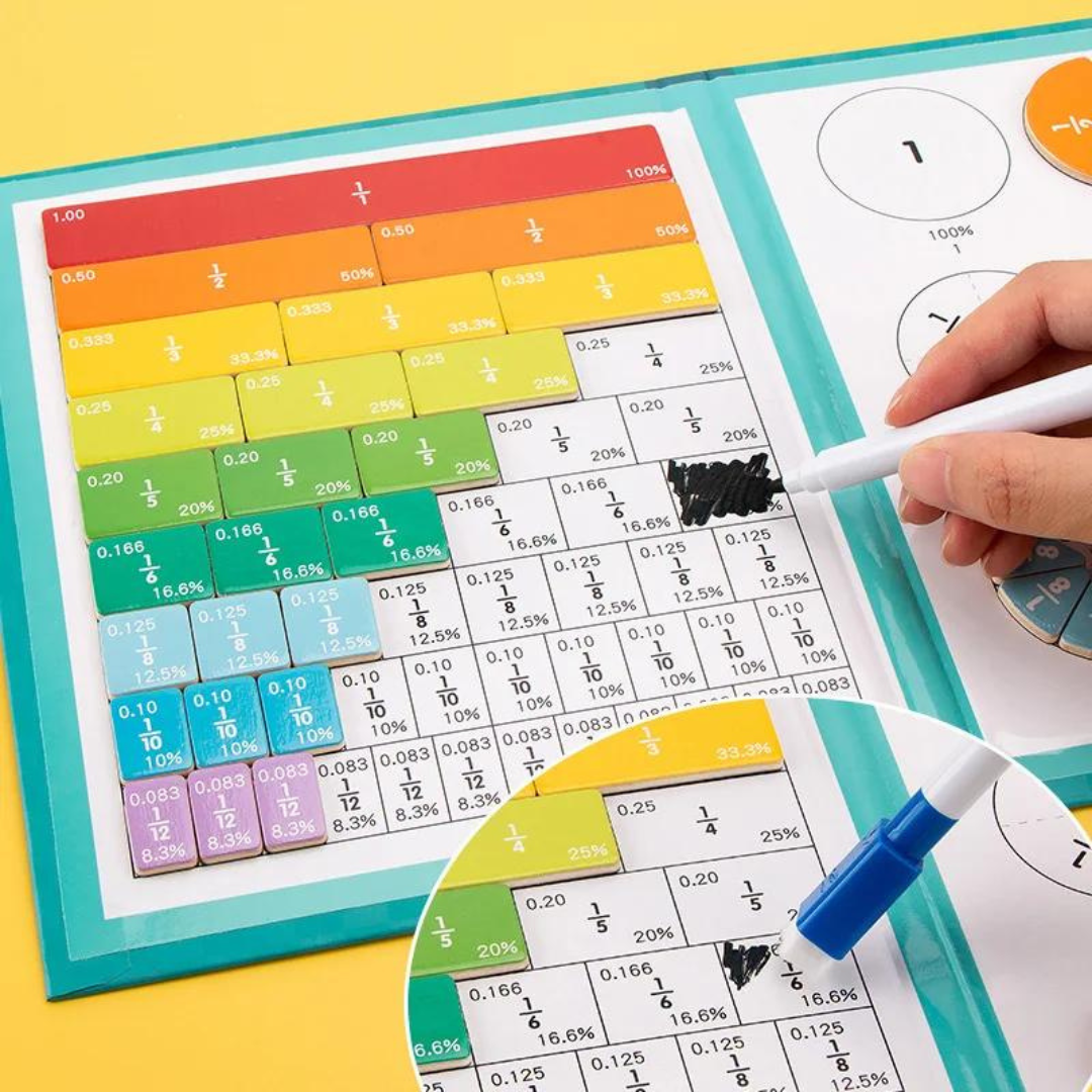 Libro Magnético De Aprendizaje De Fracciones Matemáticas