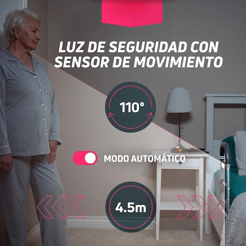 Pasamanos de Cama con Luz LED - Muy Moderna Uruguay