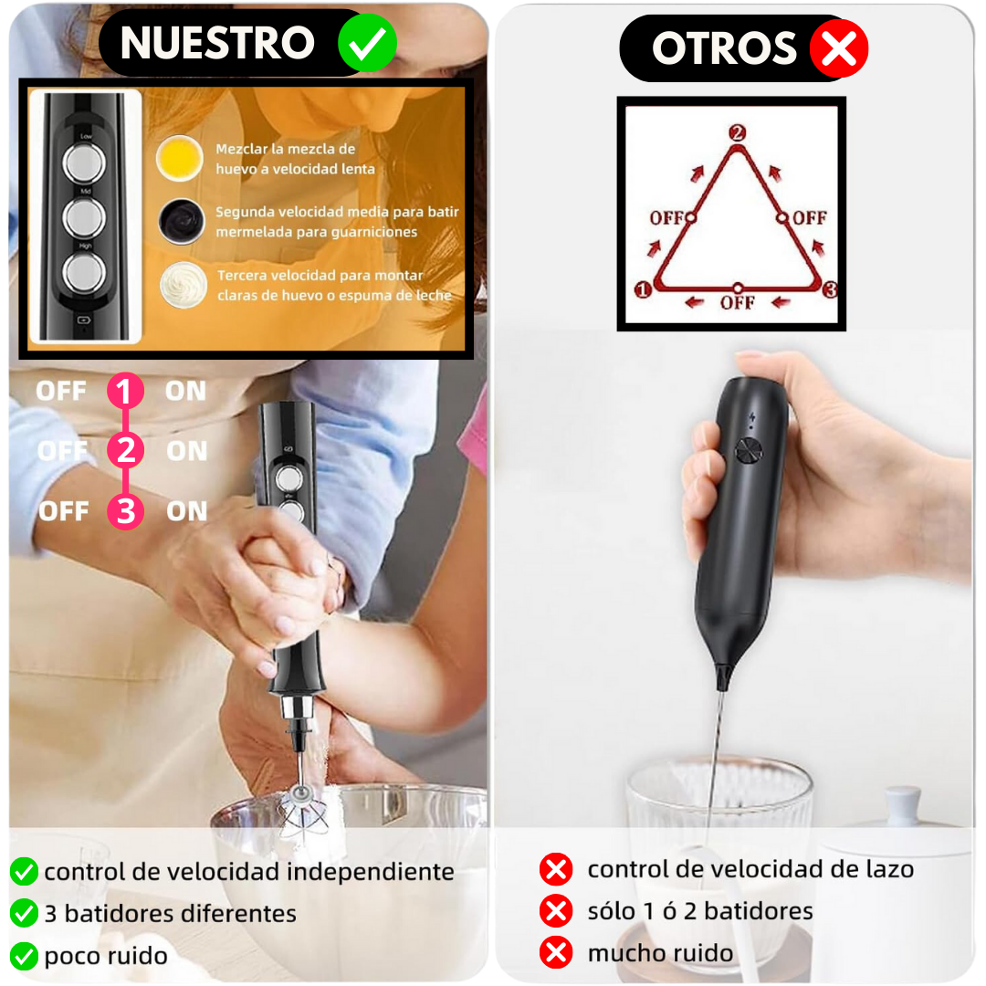 Batidora Recargable USB Espumante