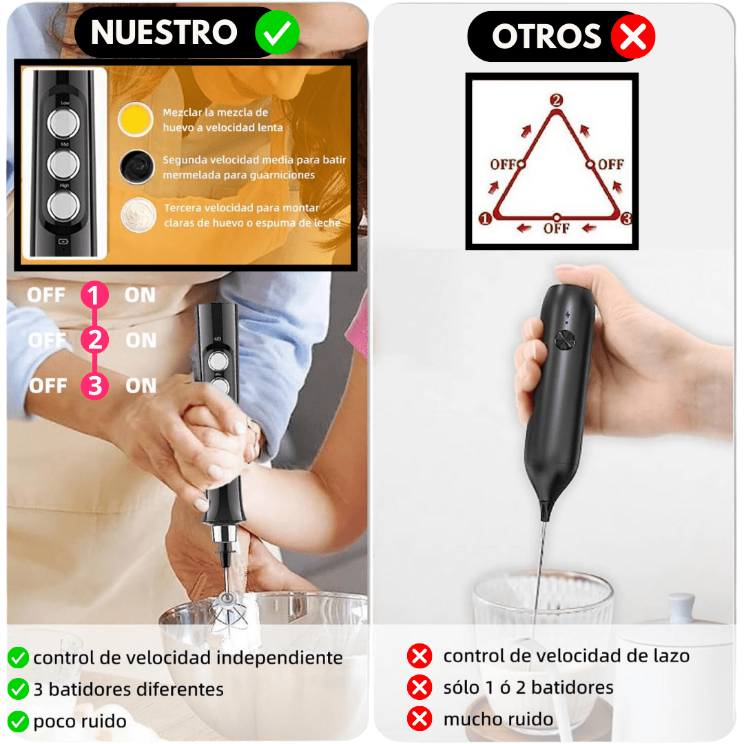 Batidora Recargable USB Espumante - Muy Moderna Uruguay