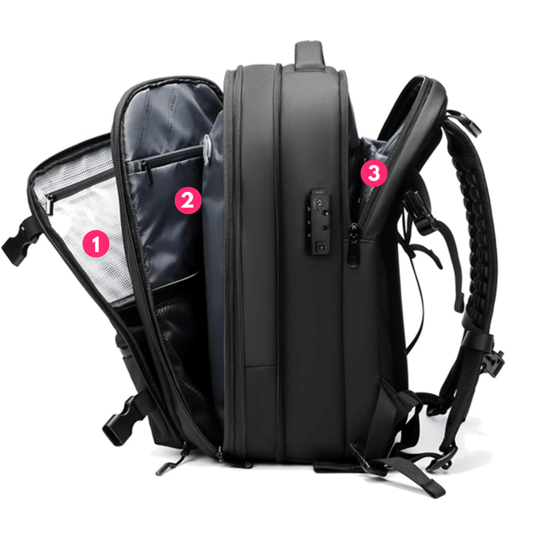 Mochila De Viaje Impermeable Con Compresor De Vacío - Muy Moderna Uruguay