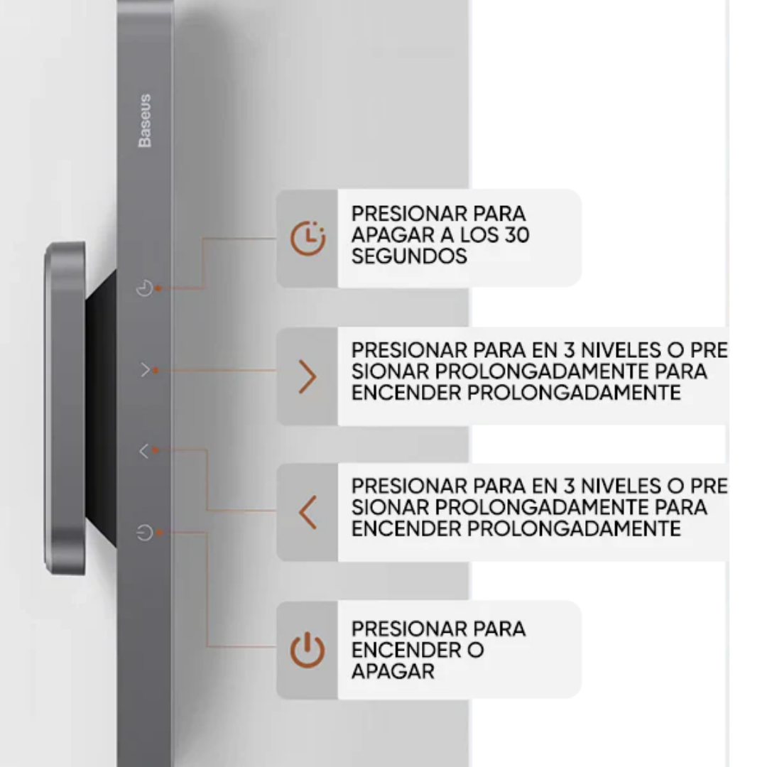 Lámpara Led Baseus Para Escritorio Con Luz Regulable