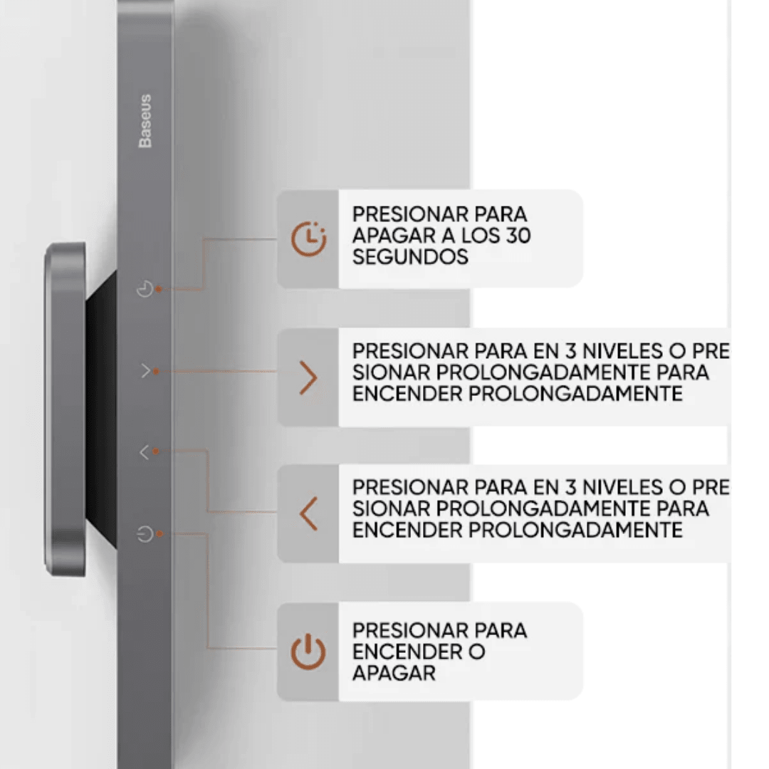 Lámpara Led Baseus Para Escritorio Con Luz Regulable - Muy Moderna Uruguay