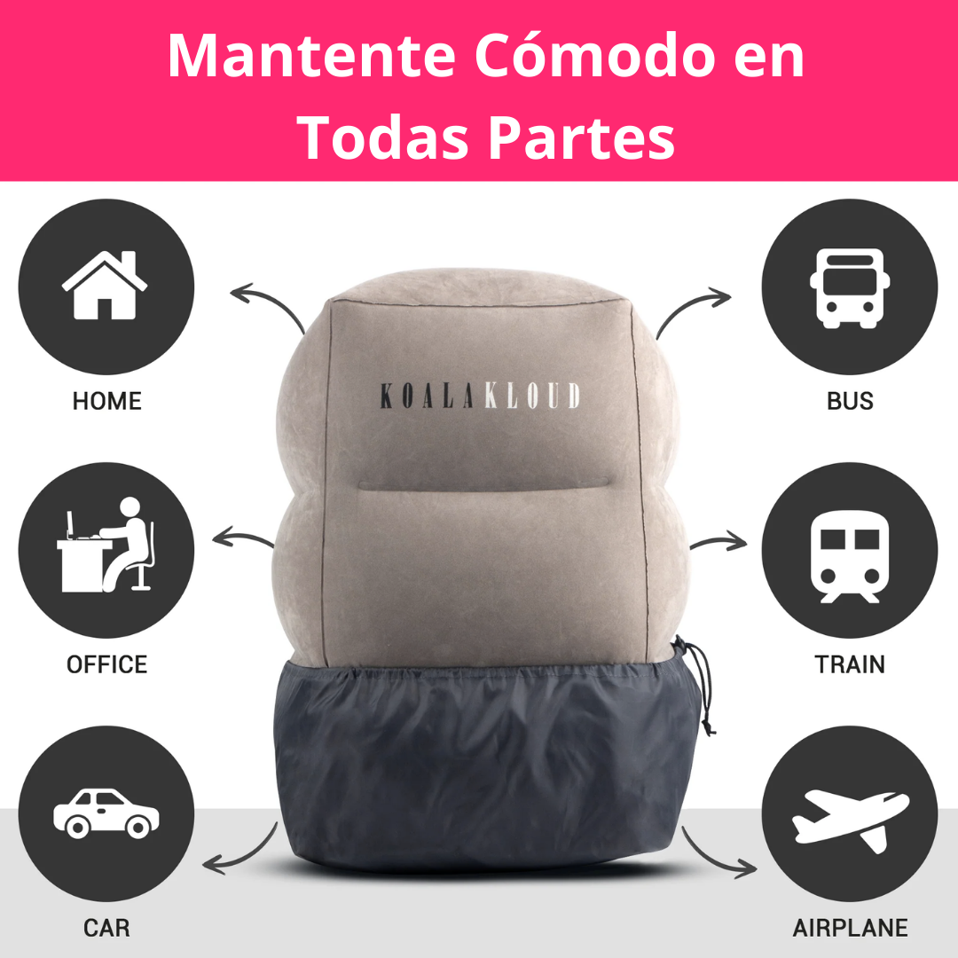 Almohadon Reposapiés Inflable para Viajes