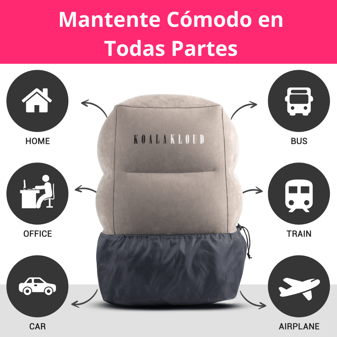 Almohadon Reposapiés Inflable para Viajes - Muy Moderna Uruguay