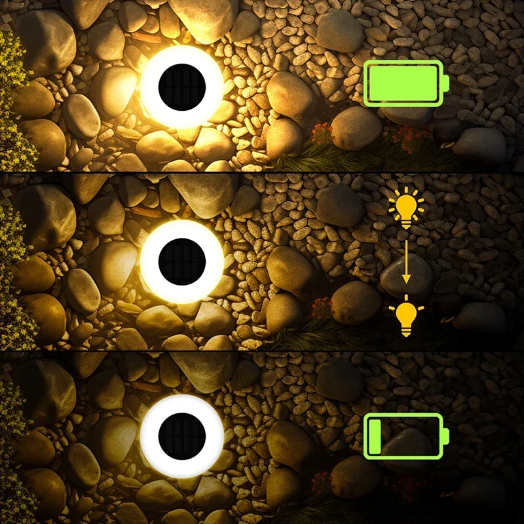 Pack x4 Luces Solares LED Cálidas para Jardín- Automáticas e Impermeables