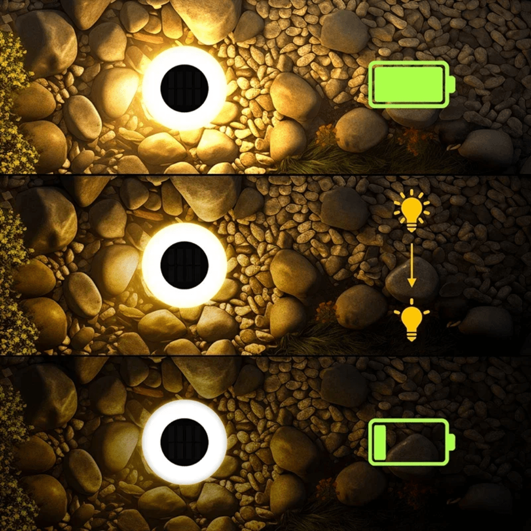 Pack x4 Luces Solares LED Cálidas para Jardín - Automáticas e Impermeables - Muy Moderna Uruguay