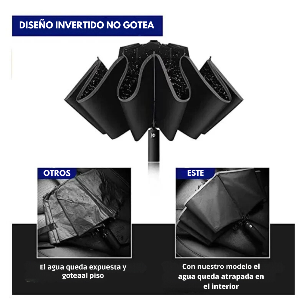 Paraguas Invertido Plegable, Antiviento, con Franja Reflectante y Protección UV