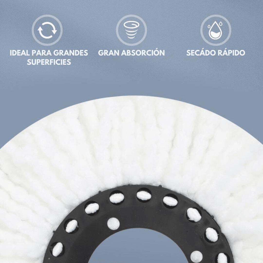Mopa Giratoria Centrífuga 360 con Balde y Repuesto - Muy Moderna Uruguay