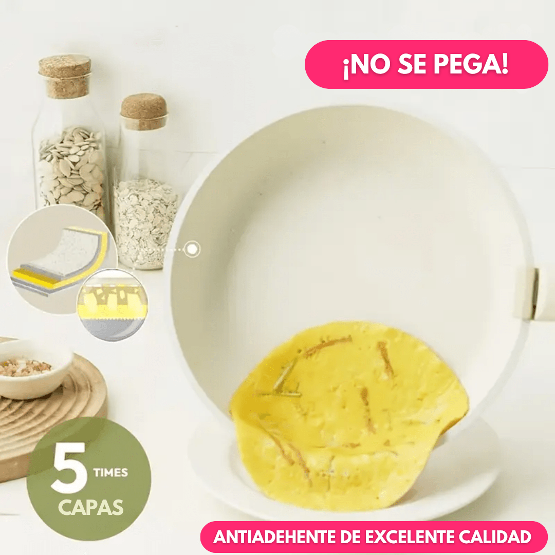 Juego de Ollas Antiadherente 11 Piezas Con Mango Removible - Muy Moderna Uruguay