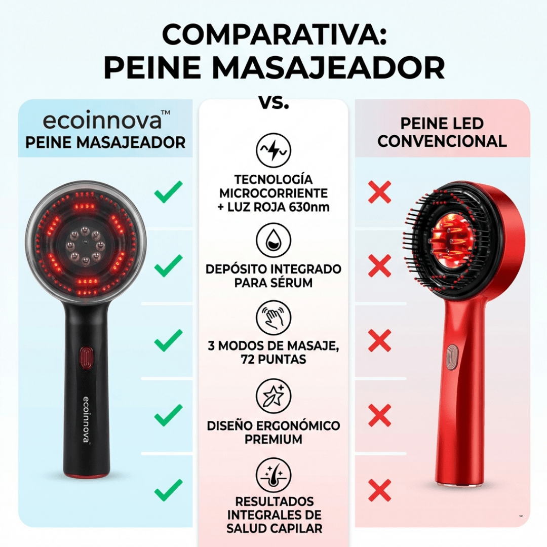 Peine Masajeador de Cuero Cabelludo con Luz Roja - ecoinnova™ - Muy Moderna Uruguay