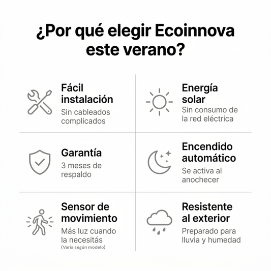 Foco Solar Led 1000w Exterior Alumbrado C/Remoto - Ecoinnova