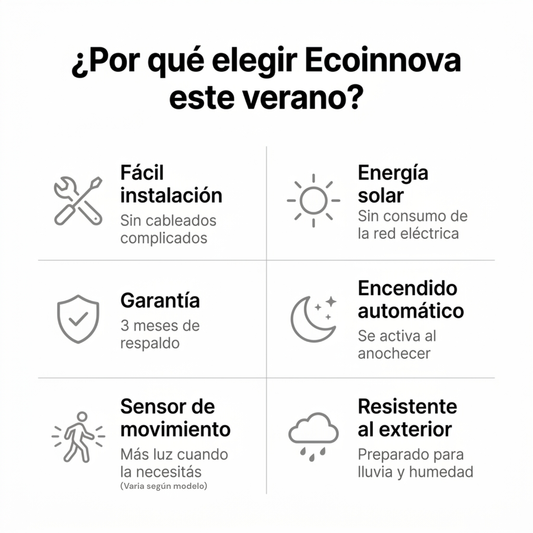 Foco Solar LED Alta potencia para Exterior -Ecoinnova