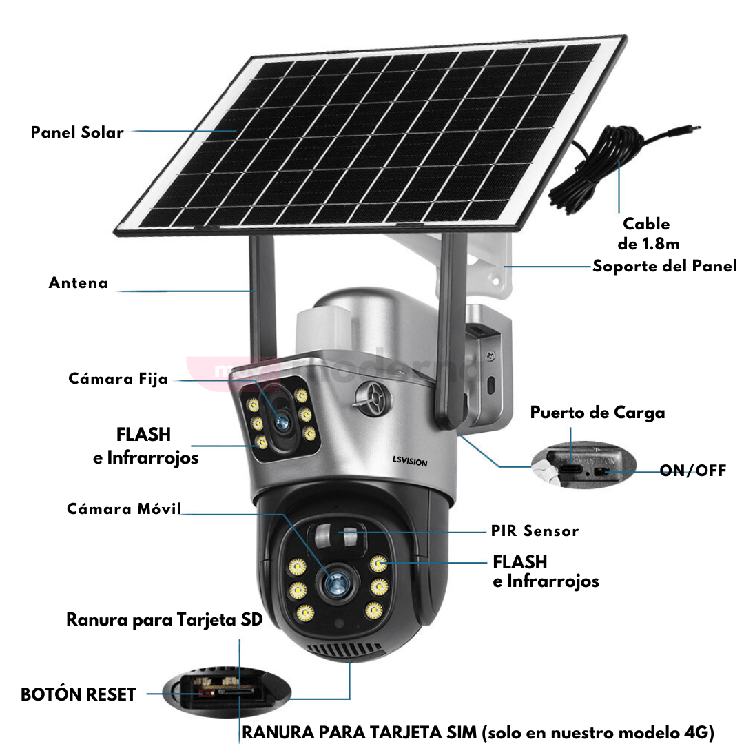 Cámara de Seguridad Doble Recargable con Panel Solar + 64gb Memoria - Muy Moderna Uruguay