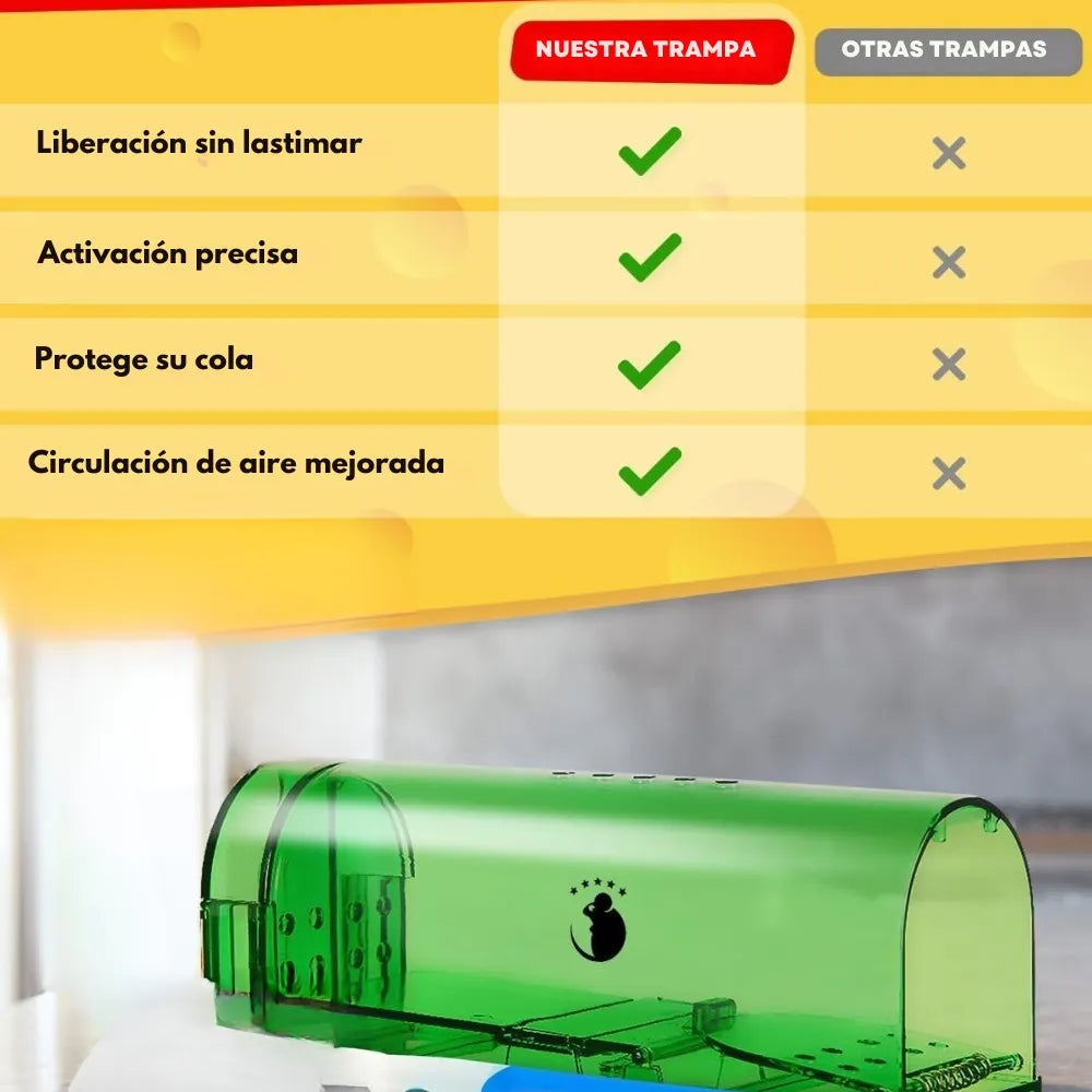 Pack x4 Trampa Para Ratas Ratones con Liberación Sin Dolor