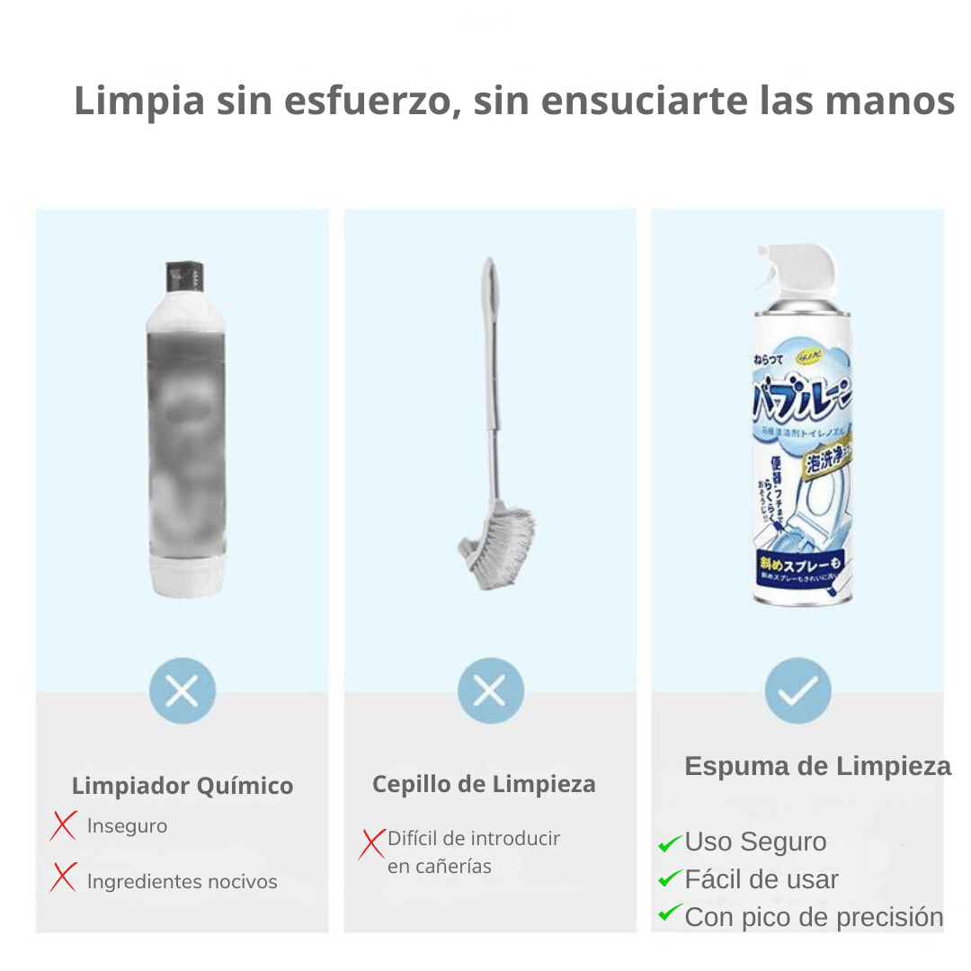 Espuma Mágica de Autolimpieza con Pico Baño/Cocina - Muy Moderna Uruguay